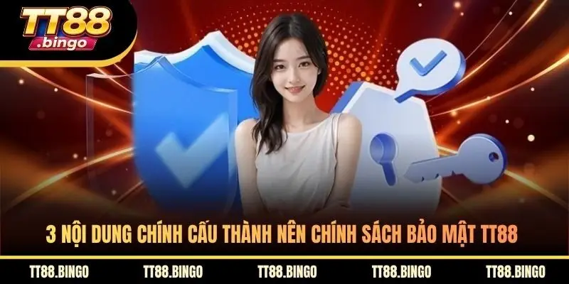 3 nội dung chính cấu thành nên chính sách bảo mật TT88